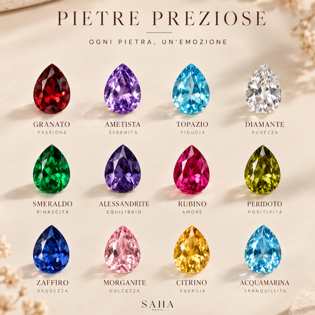 Anello Aria